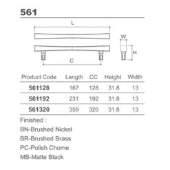 561-Handle-Series-1